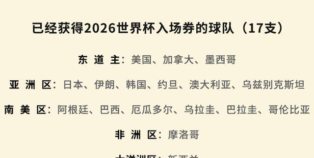 至认为, 目前英格兰 至认为, 目前英格兰
